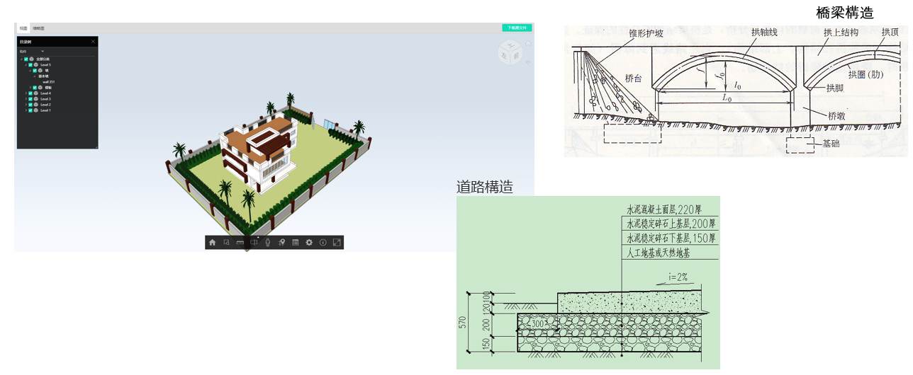 BIM/CIM系統開發